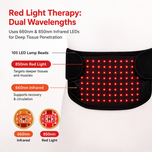 Body Pro Triple Action